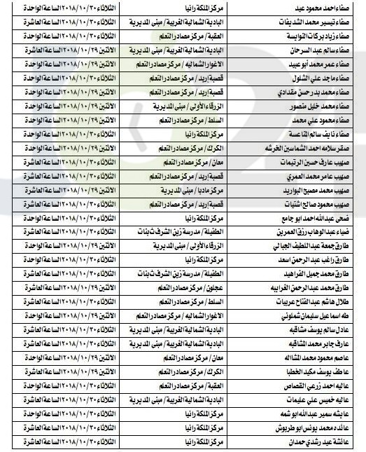 مجمع اللغة العربية يحدد مواعيد امتحان الكفاية للمرشحين للتعيين في وزارة التربية -اسماء