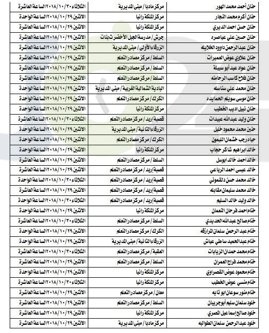 مجمع اللغة العربية يحدد مواعيد امتحان الكفاية للمرشحين للتعيين في وزارة التربية -اسماء