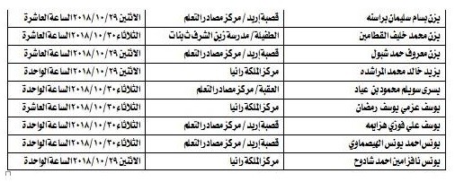 مجمع اللغة العربية يحدد مواعيد امتحان الكفاية للمرشحين للتعيين في وزارة التربية -اسماء