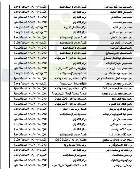 مجمع اللغة العربية يحدد مواعيد امتحان الكفاية للمرشحين للتعيين في وزارة التربية -اسماء