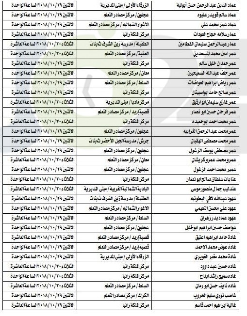 مجمع اللغة العربية يحدد مواعيد امتحان الكفاية للمرشحين للتعيين في وزارة التربية -اسماء