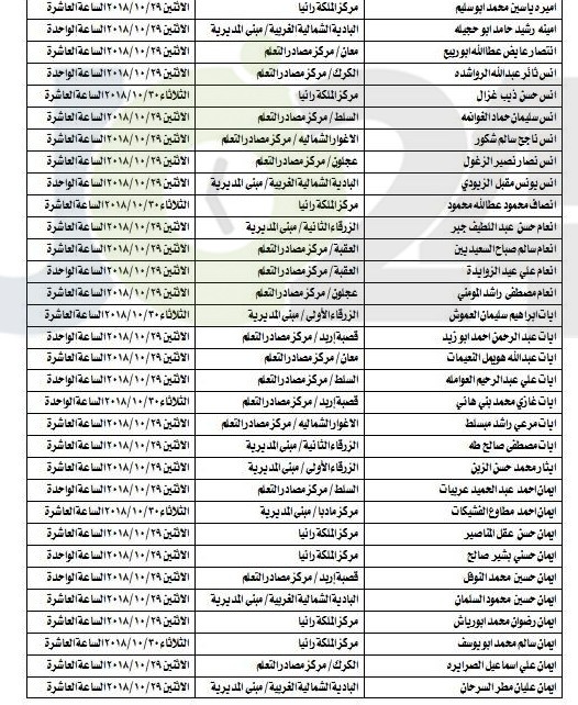 مجمع اللغة العربية يحدد مواعيد امتحان الكفاية للمرشحين للتعيين في وزارة التربية -اسماء