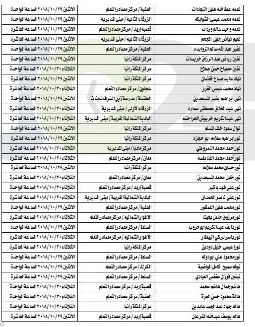 مجمع اللغة العربية يحدد مواعيد امتحان الكفاية للمرشحين للتعيين في وزارة التربية -اسماء