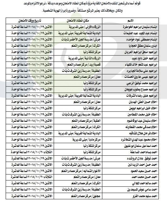 مجمع اللغة العربية يحدد مواعيد امتحان الكفاية للمرشحين للتعيين في وزارة التربية -اسماء