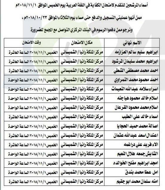 مدعوون لامتحان الكفاية في اللغة العربية - اسماء