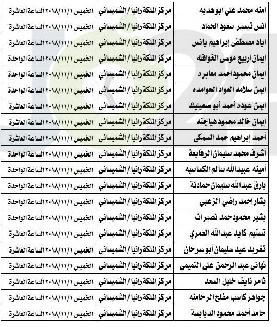 مدعوون لامتحان الكفاية في اللغة العربية - اسماء