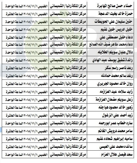 مدعوون لامتحان الكفاية في اللغة العربية - اسماء