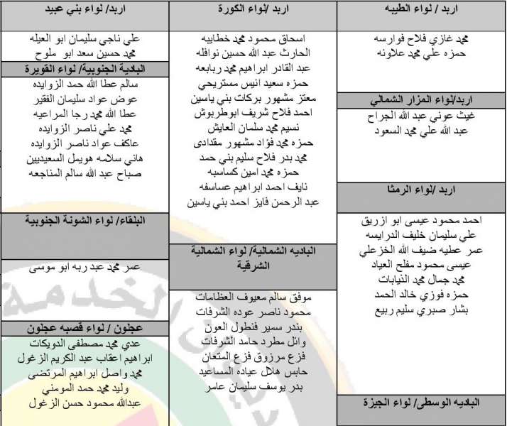 مدعوون لـ وظيفة مؤذن وخادم مسجد (أسماء)