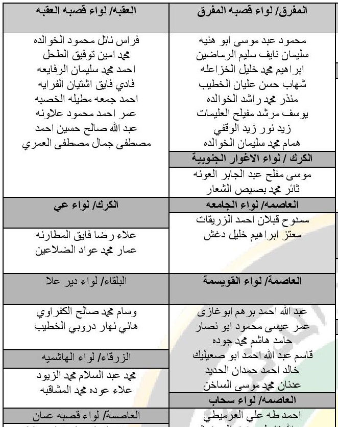 مدعوون لـ وظيفة مؤذن وخادم مسجد (أسماء)