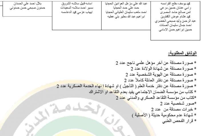 مدعوون لـ وظيفة مؤذن وخادم مسجد (أسماء)