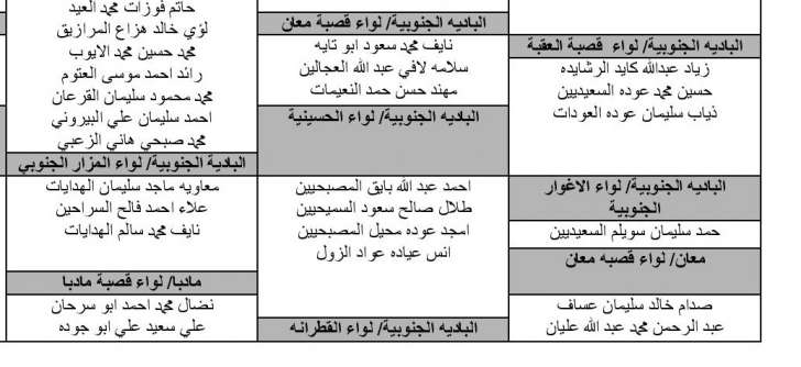 مدعوون لـ وظيفة مؤذن وخادم مسجد (أسماء)