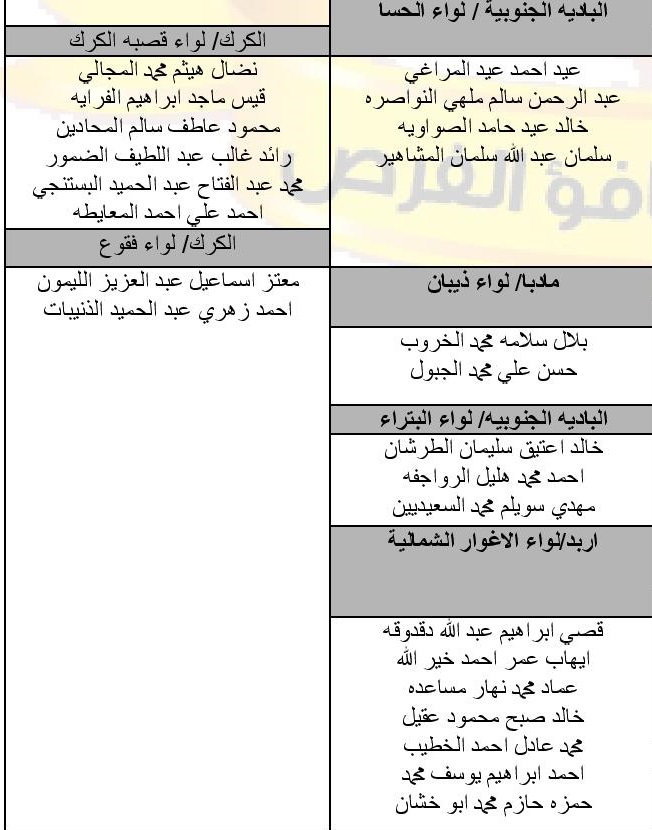 مدعوون لـ وظيفة مؤذن وخادم مسجد (أسماء)