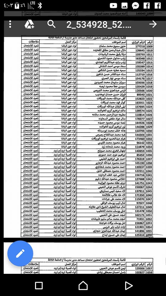 التربية تدعو مرشحين لوظيفة مساعد مدير - اسماء  