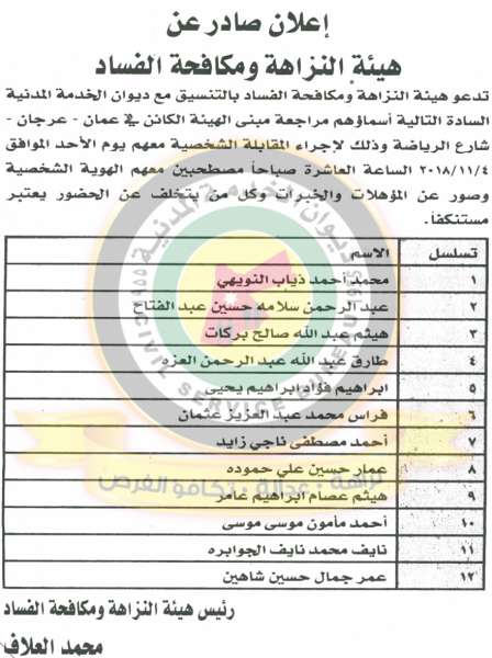 اعلان هام صادر عن ديوان الخدمة المدنية لتعيين موظفين - أسماء