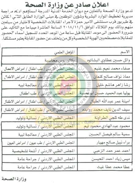 اعلان هام صادر عن ديوان الخدمة المدنية لتعيين موظفين - أسماء