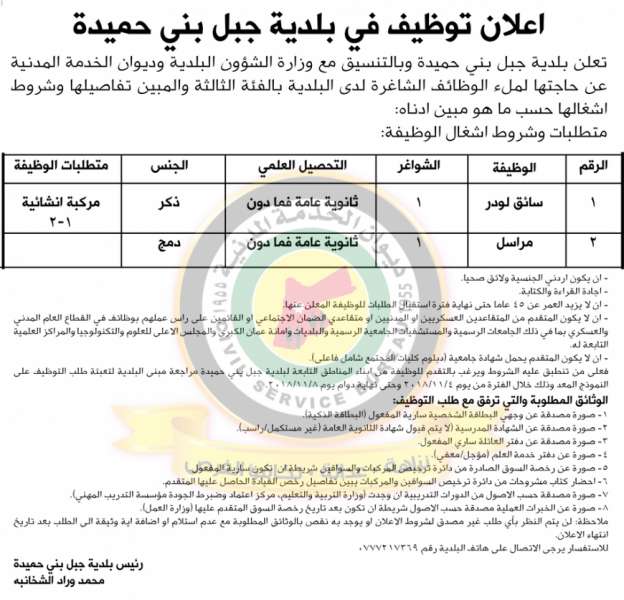 الناجحون في الامتحان التنافسي ومدعوون للتعيين ووظائف شاغرة - أسماء