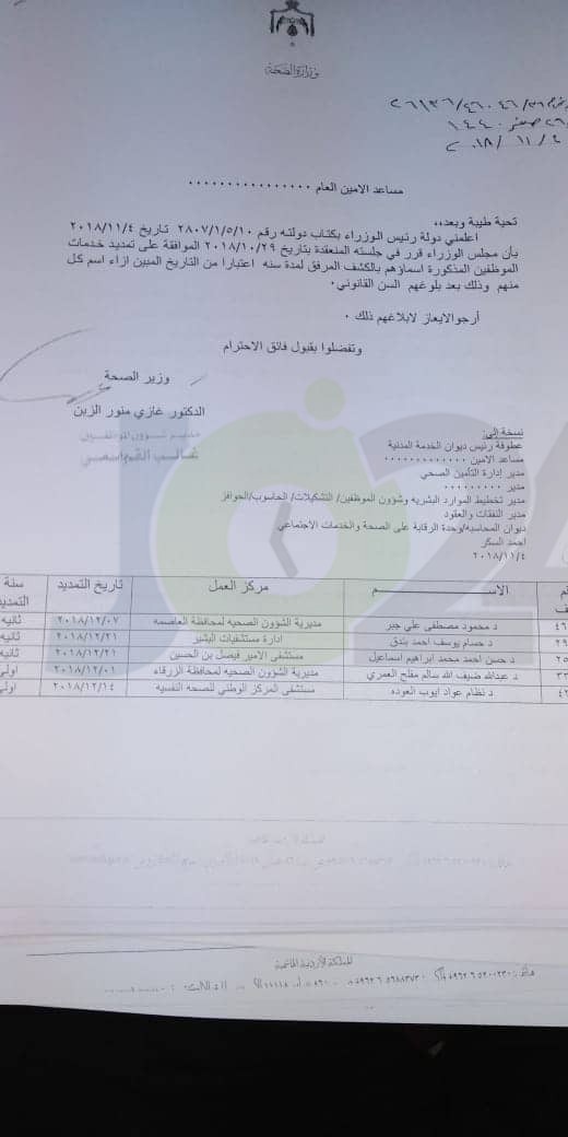 احالات على التقاعد في وزارة الصحة - اسماء