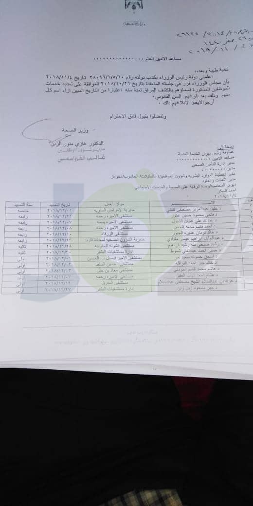 احالات على التقاعد في وزارة الصحة - اسماء