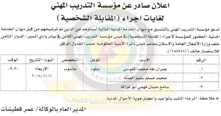 اعلان هام صادر عن ديوان الخدمة المدنية لتعيين موظفين - أسماء