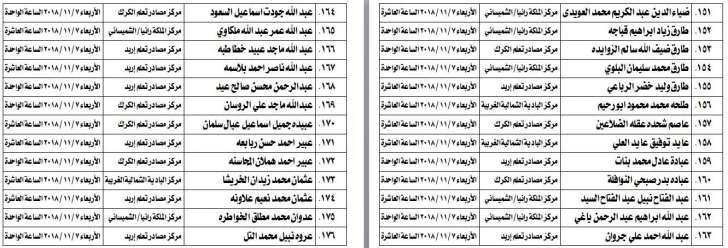 تحديد مواعيد امتحان الكفاية للمرشحين للتعيين في وزارة التربية -اسماء