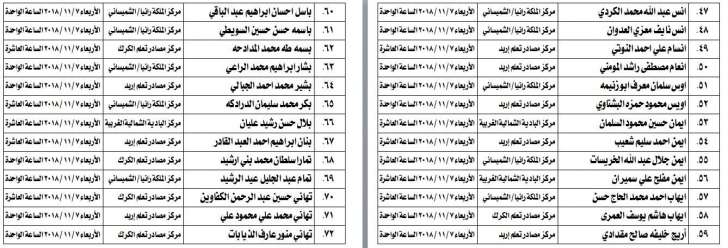 تحديد مواعيد امتحان الكفاية للمرشحين للتعيين في وزارة التربية -اسماء