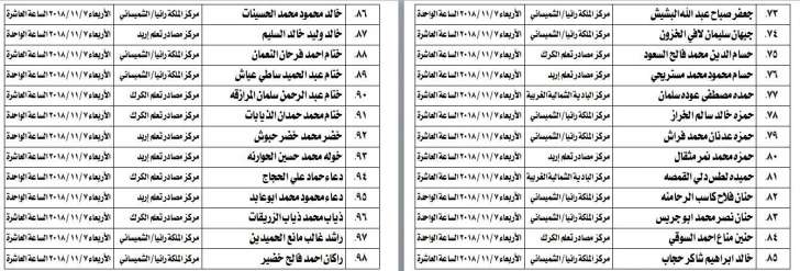 تحديد مواعيد امتحان الكفاية للمرشحين للتعيين في وزارة التربية -اسماء