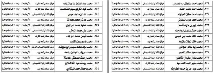 تحديد مواعيد امتحان الكفاية للمرشحين للتعيين في وزارة التربية -اسماء