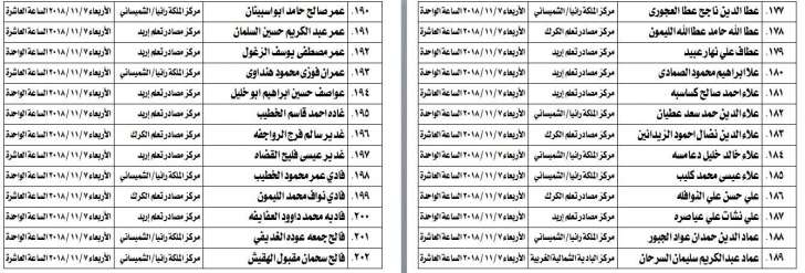 تحديد مواعيد امتحان الكفاية للمرشحين للتعيين في وزارة التربية -اسماء