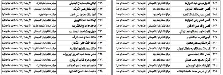 تحديد مواعيد امتحان الكفاية للمرشحين للتعيين في وزارة التربية -اسماء