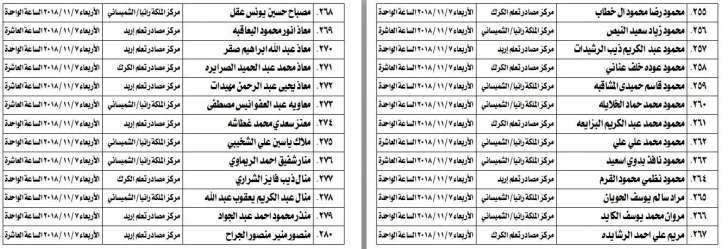 تحديد مواعيد امتحان الكفاية للمرشحين للتعيين في وزارة التربية -اسماء