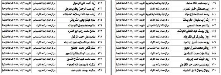 تحديد مواعيد امتحان الكفاية للمرشحين للتعيين في وزارة التربية -اسماء