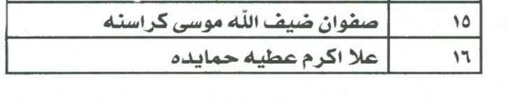 اعلان صادر عن وزارة العدل لغايات استكمال اجراءات التعيين - اسماء