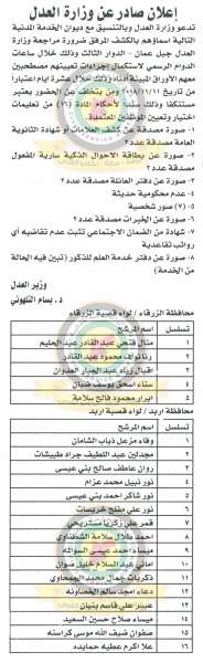 وظائف شاغرة ومدعوون للتعيين في مختلف الوزارات - أسماء