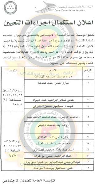 وظائف شاغرة ومدعوون للتعيين في مختلف الوزارات - أسماء