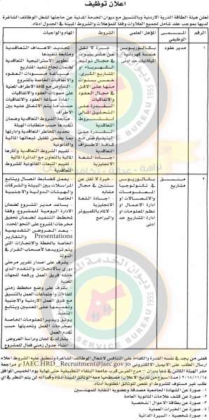 وظائف شاغرة ومدعوون للتعيين في مختلف الوزارات - أسماء