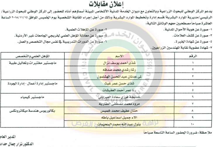 اعلان هام صادر عن ديوان الخدمة المدنية لتعيين موظفين - أسماء