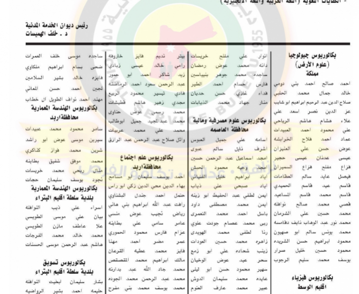 مدعوون للامتحان التنافسي للتعيين في الصحة ومختلف الوزارات - أسماء 