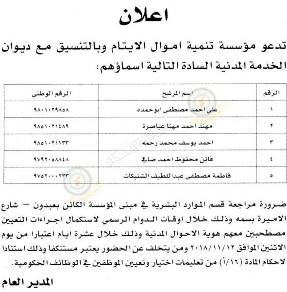 وظائف شاغرة ومدعوون للتعيين في مختلف الوزارات - أسماء