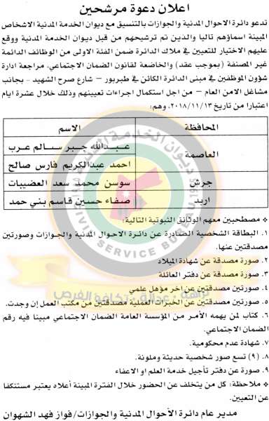 وظائف شاغرة ومدعوون للتعيين في مختلف الوزارات - أسماء