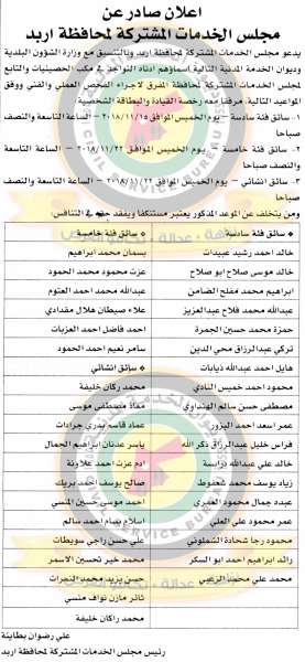 وظائف شاغرة ومدعوون للتعيين في مختلف الوزارات - أسماء