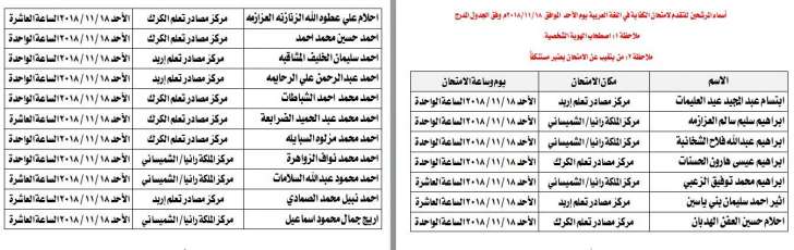 مدعوون لامتحان الكفاية في اللغة العربية - اسماء