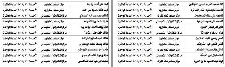 مدعوون لامتحان الكفاية في اللغة العربية - اسماء