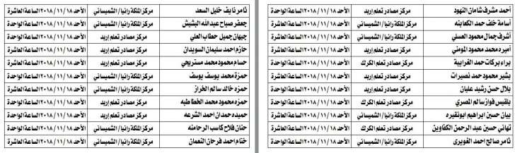 مدعوون لامتحان الكفاية في اللغة العربية - اسماء