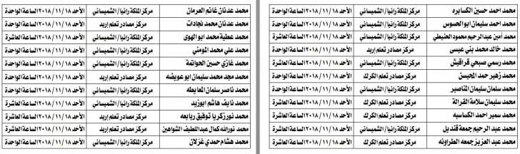 مدعوون لامتحان الكفاية في اللغة العربية - اسماء