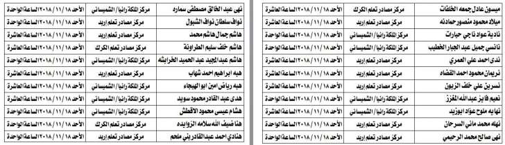 مدعوون لامتحان الكفاية في اللغة العربية - اسماء