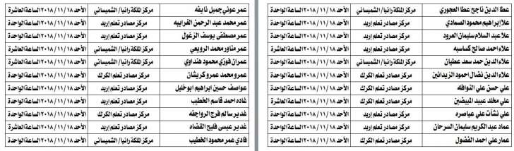 مدعوون لامتحان الكفاية في اللغة العربية - اسماء