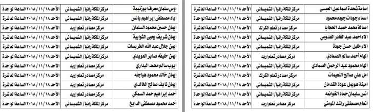 مدعوون لامتحان الكفاية في اللغة العربية - اسماء