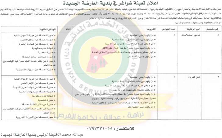 وظائف شاغرة ومدعوون للتعيين في مختلف الوزارات - أسماء