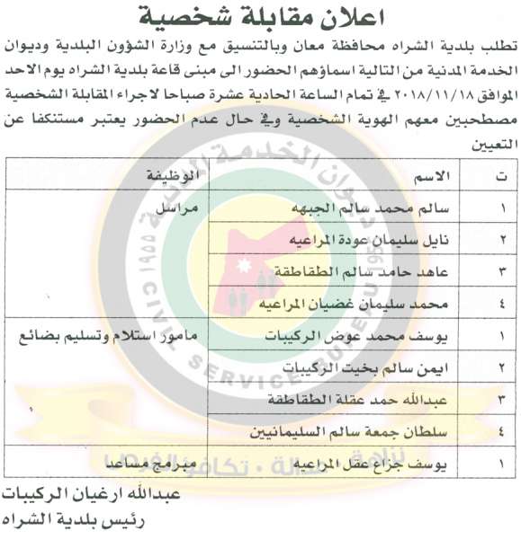 وظائف شاغرة ومدعوون للتعيين في مختلف الوزارات - أسماء