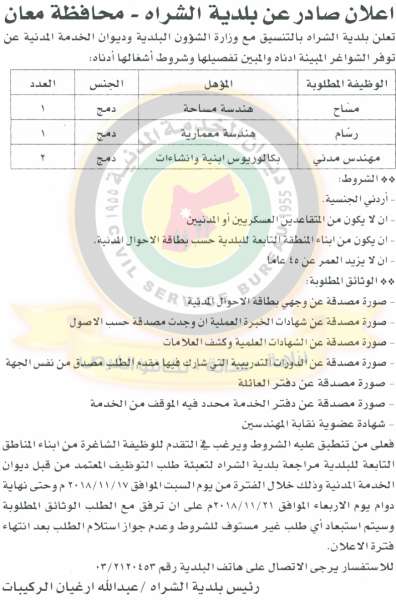 وظائف شاغرة ومدعوون للتعيين في مختلف الوزارات - أسماء